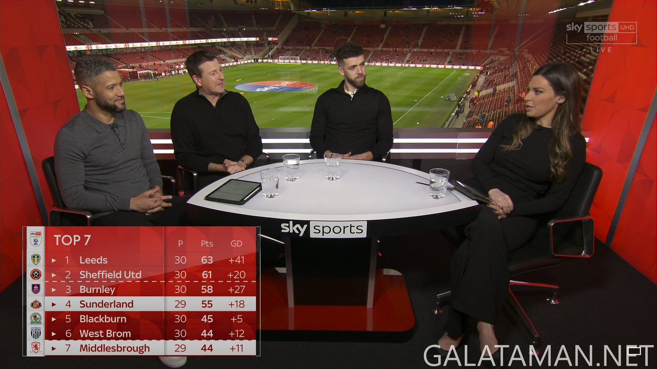 20250203-MID-SUN-EFL_1-4K.ts_snapshot_00.04.35.004