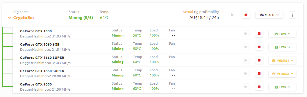 NHOS rig management UI being weird : r/NiceHash