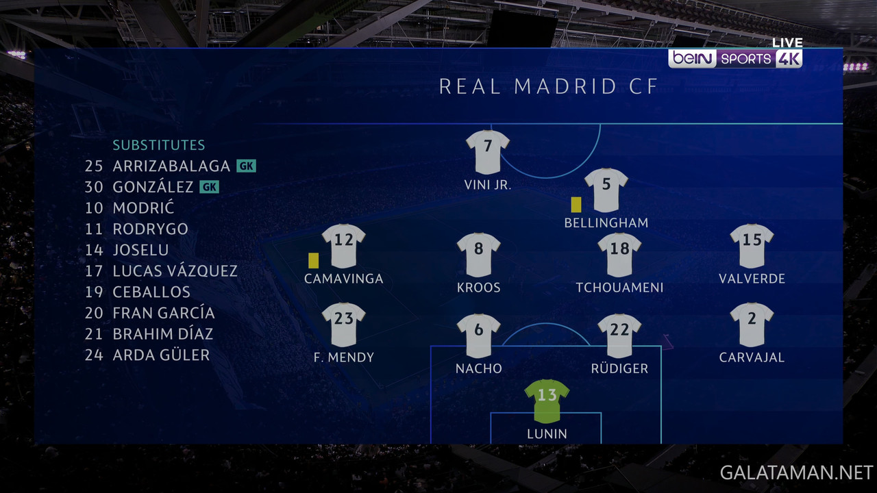 20240306-RMA-LEI-UCL_1EN-4K.ts_snapshot_08.45.522