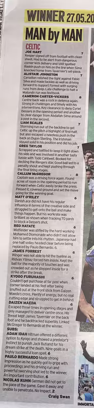 stats Record celts IMG_4655