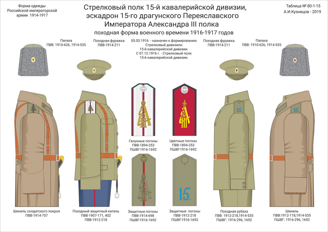 80-1-15 Стр п Кв див пох