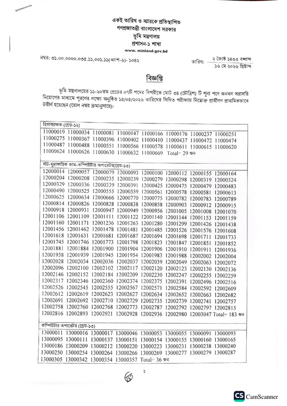 Ministry-of-Land-Written-Exam-Result-2026-PDF-1