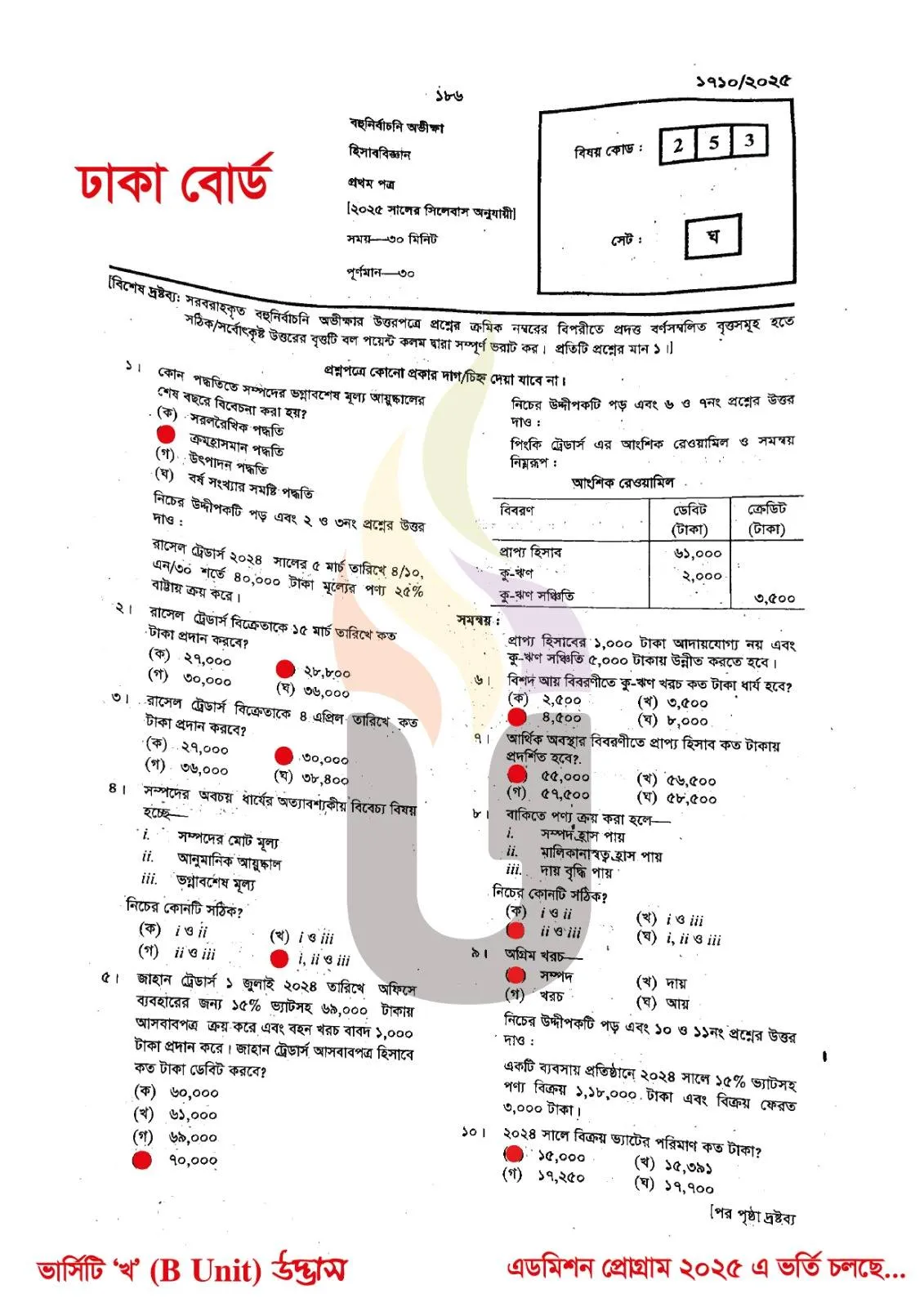 Physics 2nd Paper MCQ Questions With Answers 2025 Dhaka Board HSC 2025
