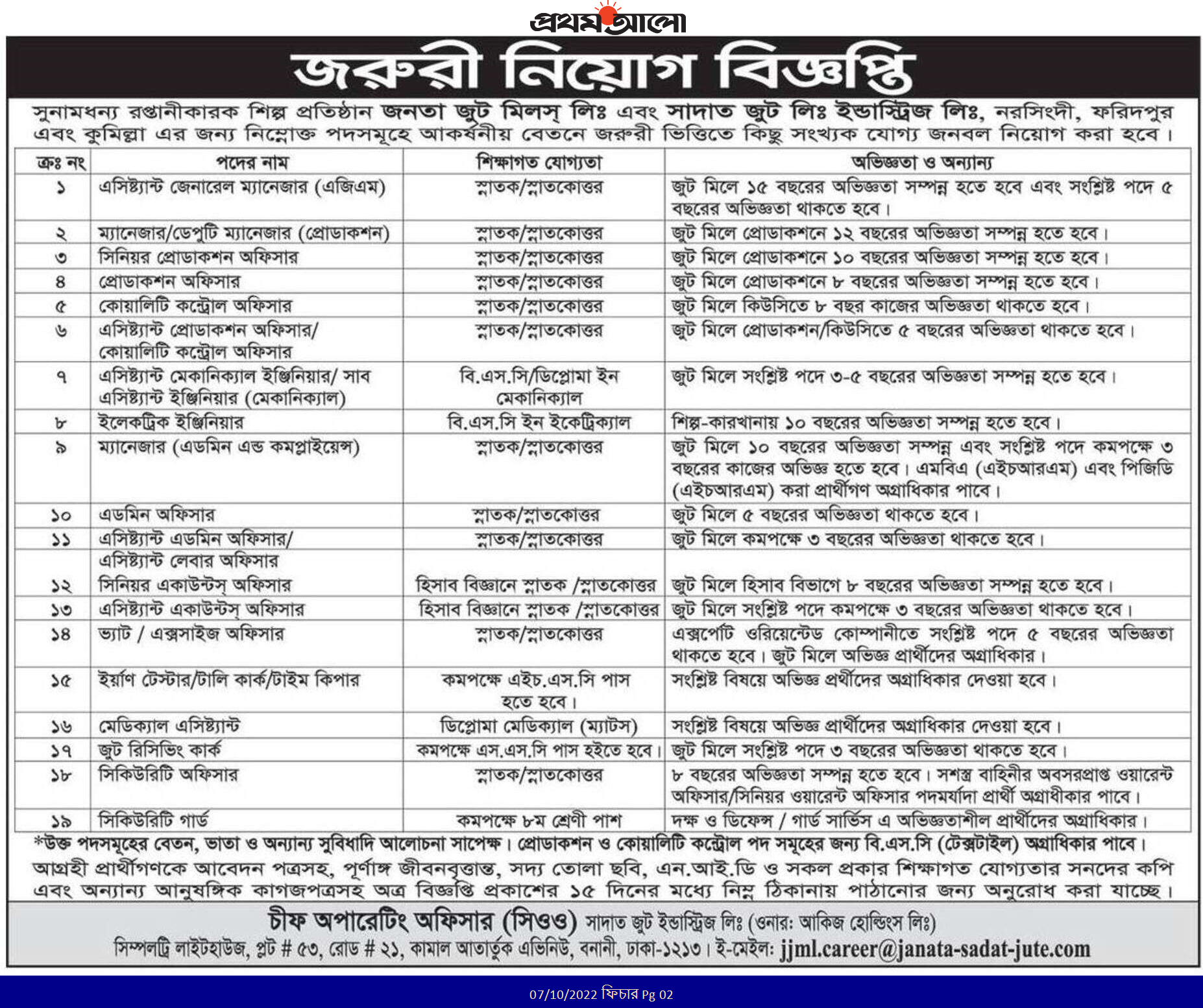 prothom alo job 13