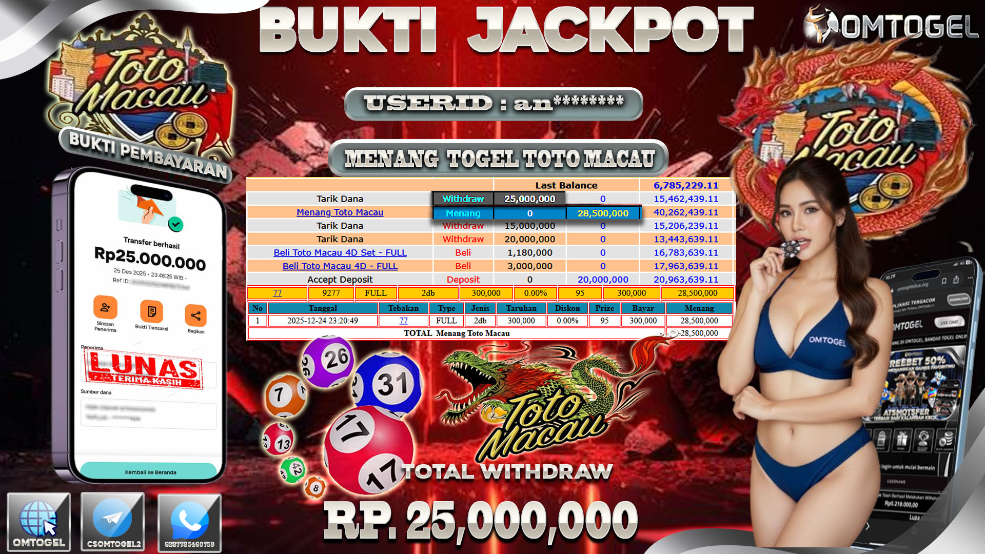 OMTOGEL JACKPOT TOGEL TOTOMACAU4D WIN 2D ,25 JUTA DI BAYAR LUNAS ,-