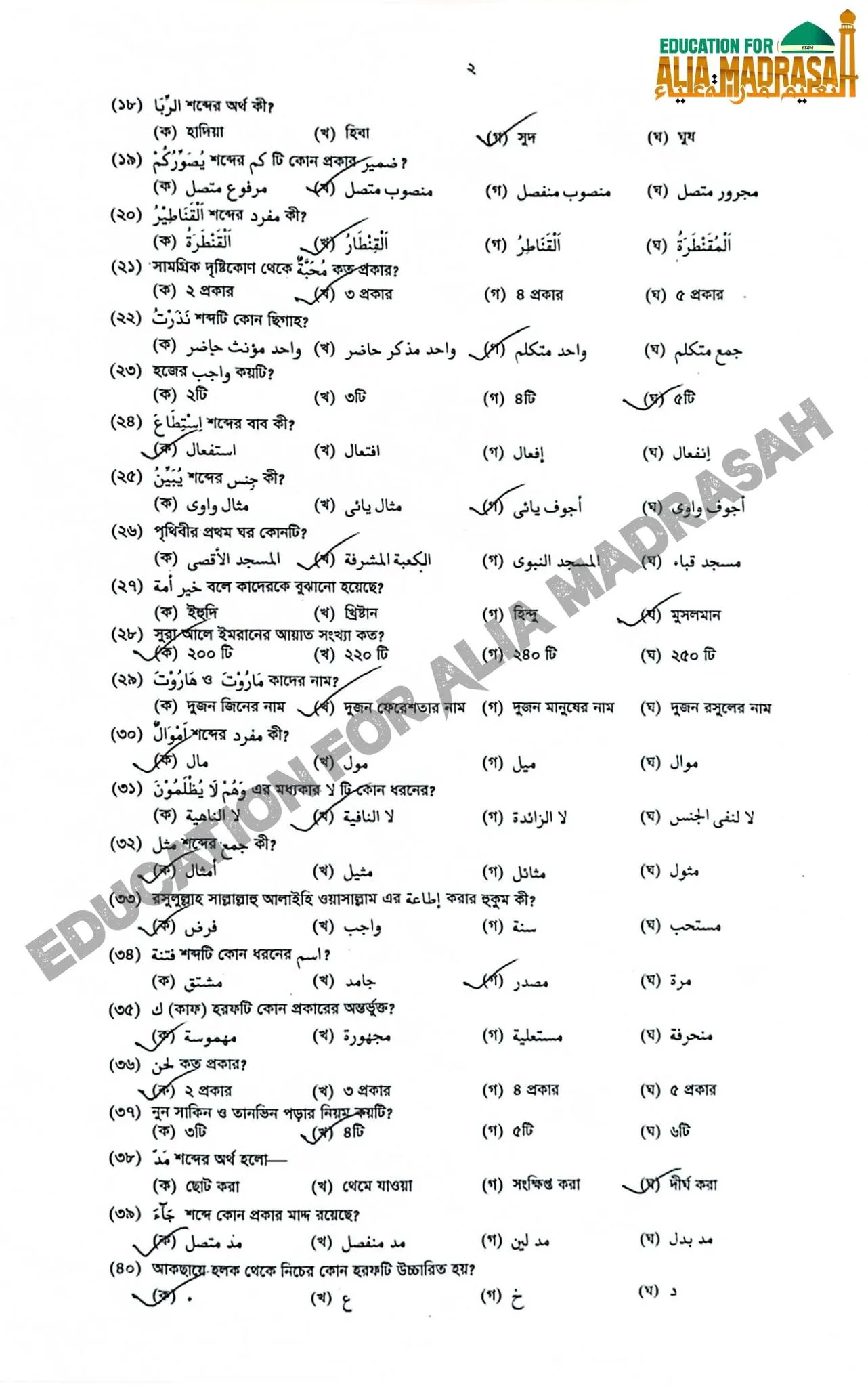 Dakhil Quran Majeed And Tajweed MCQ Question solution 2026