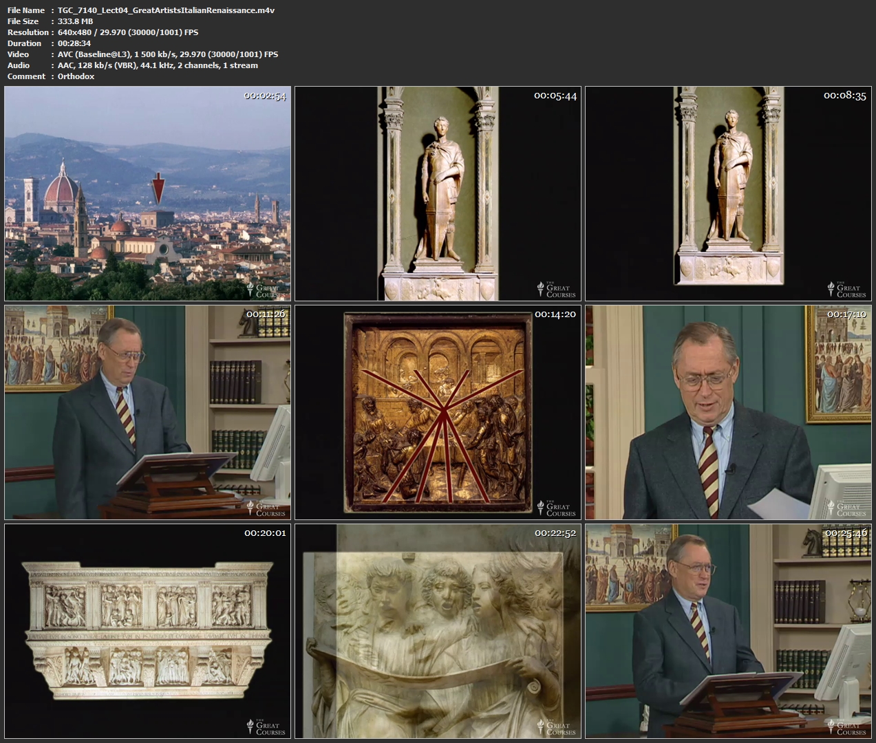 TGC-7140-Lect04-Great-Artists-Italian-Re