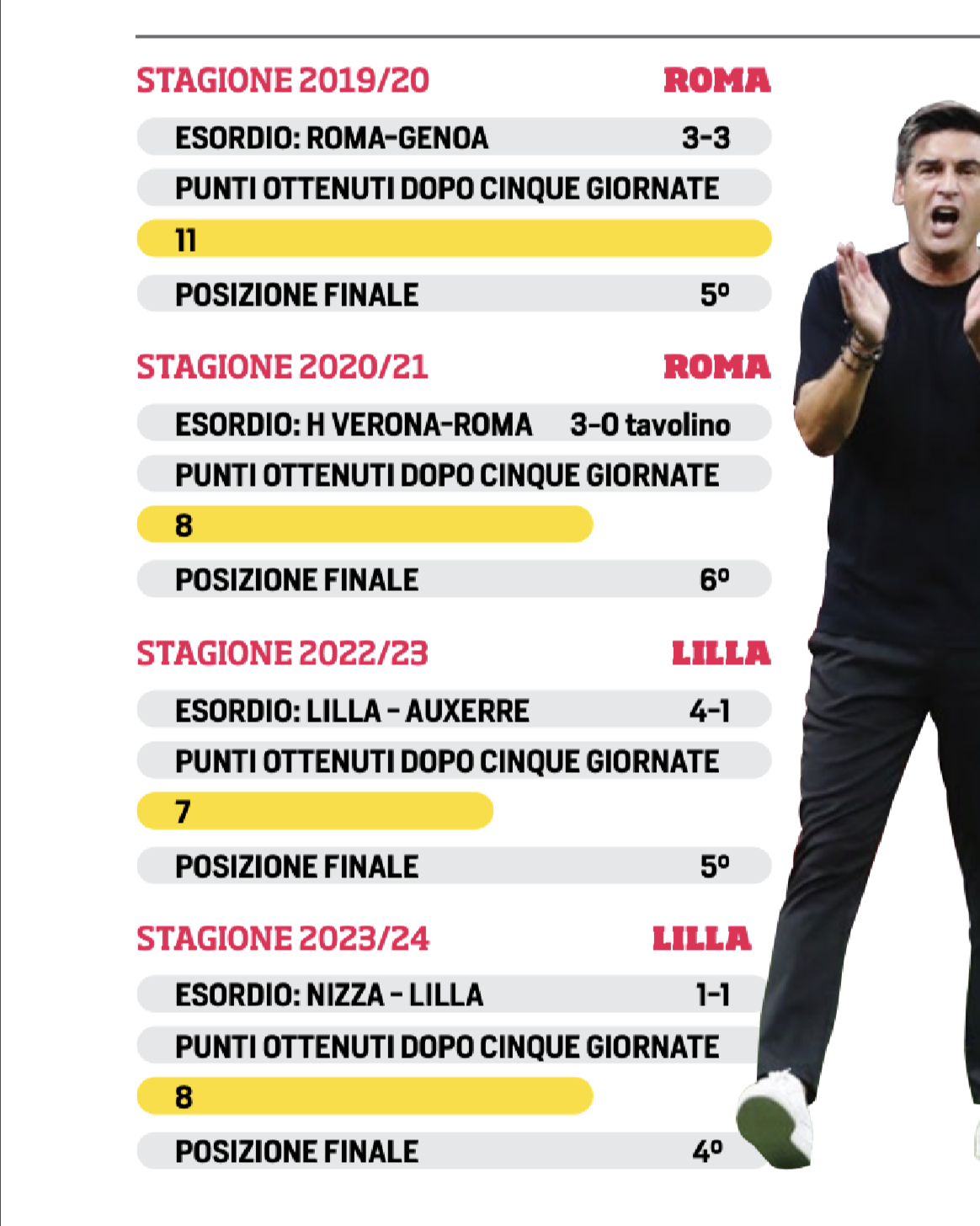 fonse2.png