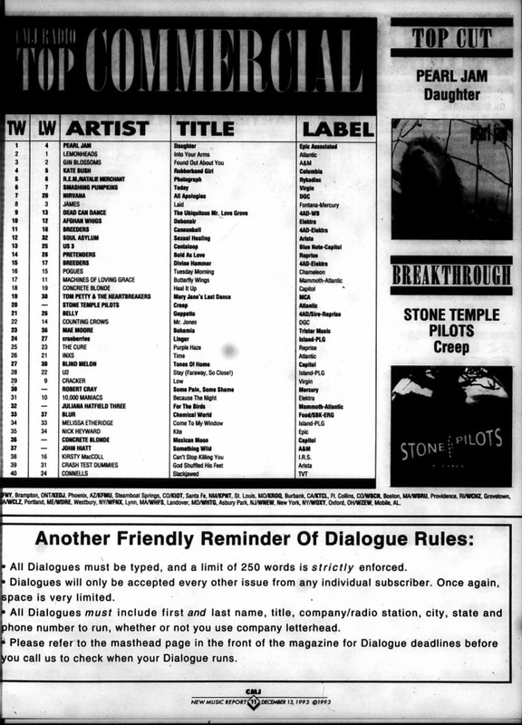 CMJ New Music Report December 13 1993 p 11 US College Radio Top Commercial chart