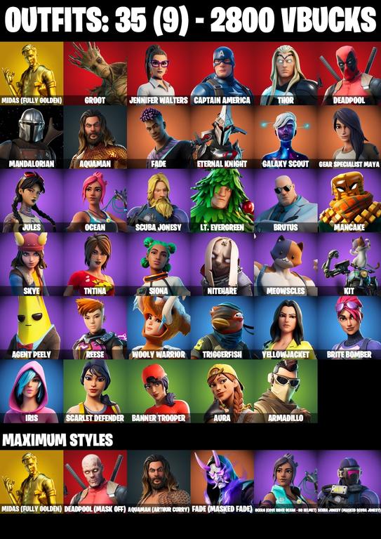 skins comp