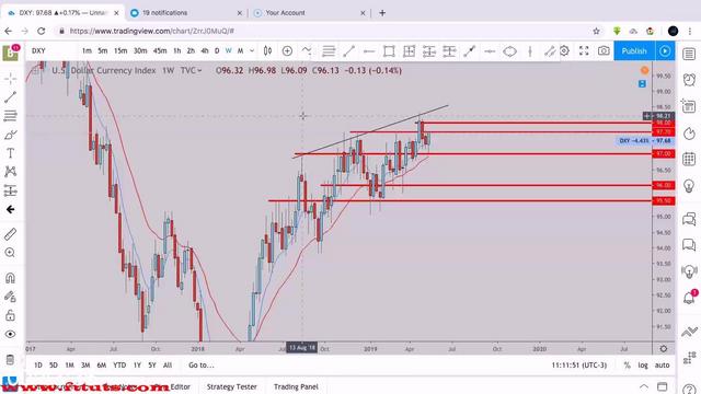 G-PParadox-Forex-Course.jpg