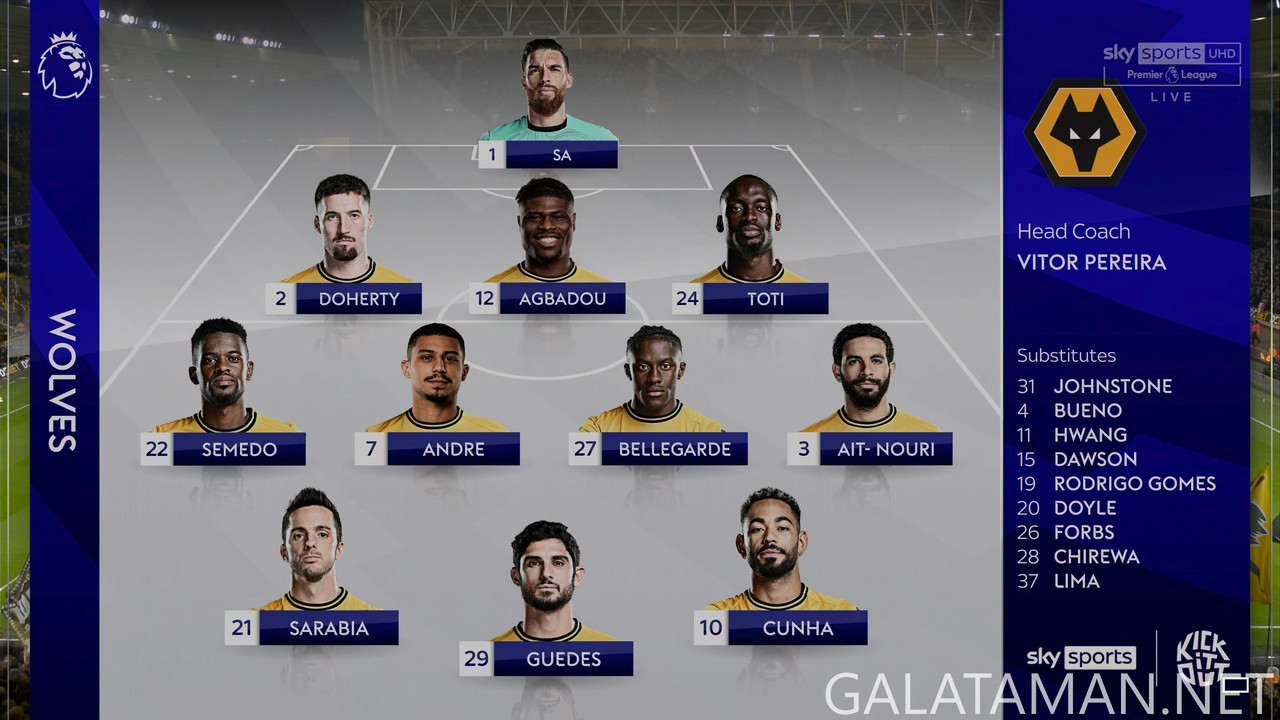 20250201-WOL-ASV-EPL_1-4K.ts_snapshot_00.18.34.294