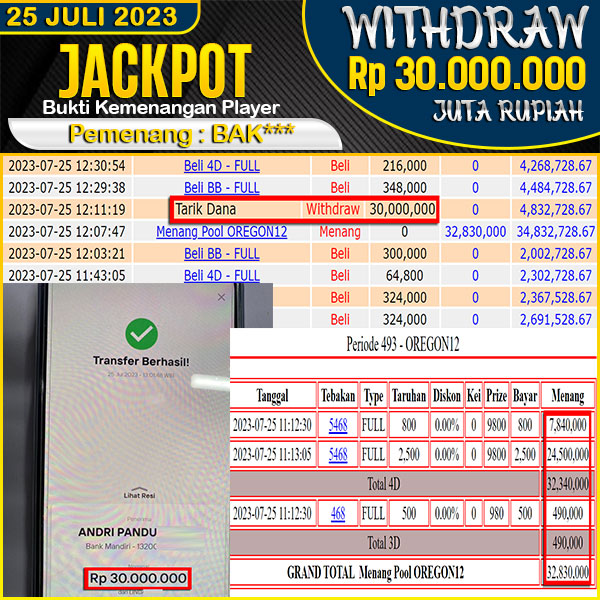 jackpot-togel-pasaran-oregon12-4d-3d-30000000--lunas