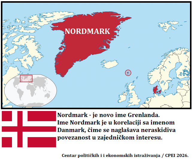 NORDMARK