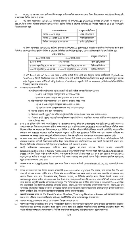 SPCBL-Job-Circular-2023-PDF-2