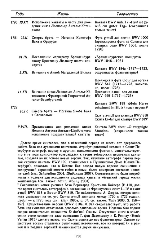 p0706