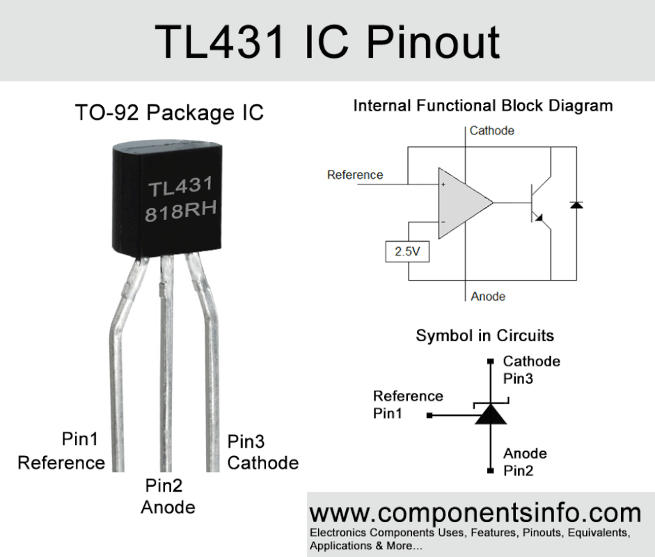 tl431 — Postimages