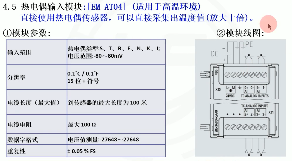 g15EMAT04模块.png