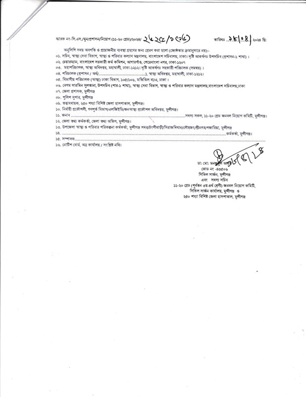 Civil-Surgeon-Office-Munshiganj-Job-Circular-2024-PDF-4