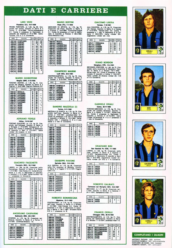 Calciatori 1975-1976 Panini-17