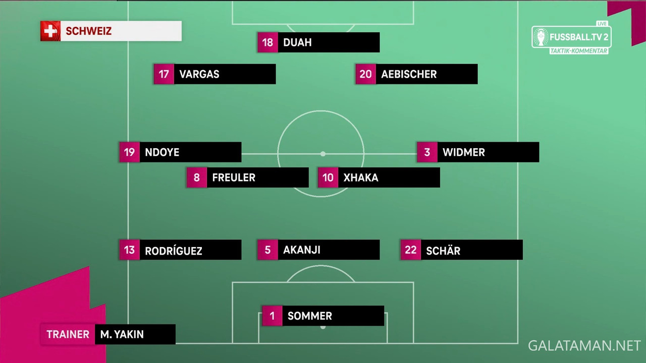 20240615-HUN-SWI-EU24_1DE.ts_snapshot_00.07.09.527