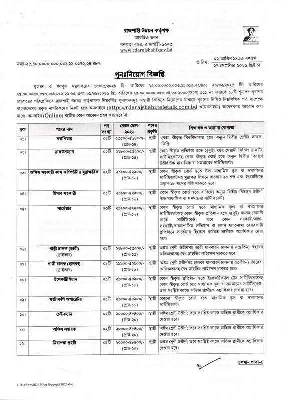 Rajshahi-Development-Authority-(RDA)-Job-Circular-2026-PDF-1