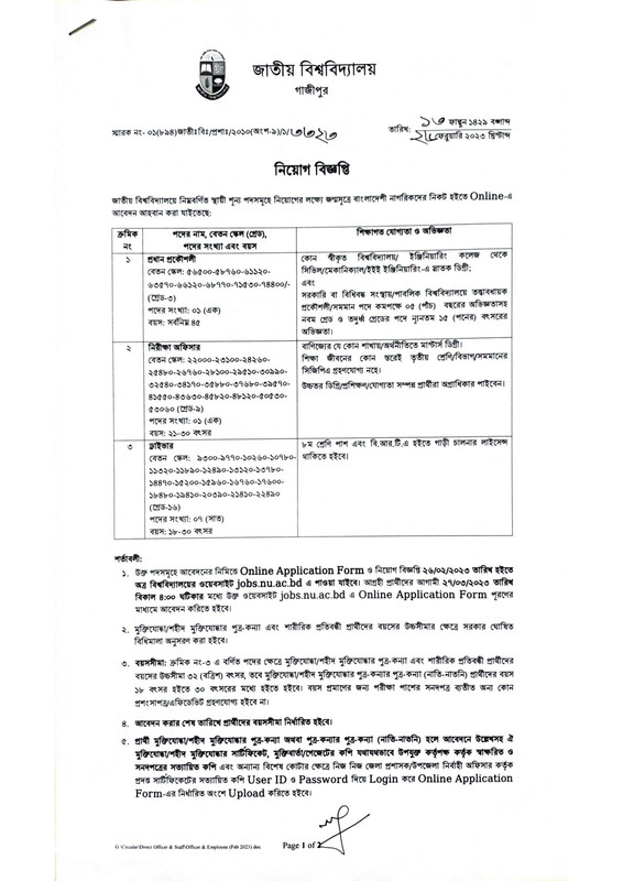 NU-Staff-Job-Circular-2023-PDF-1