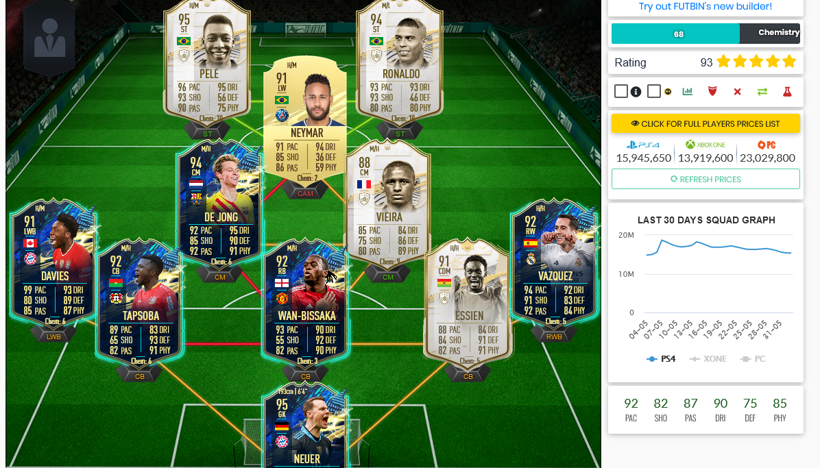 Screenshot-2021-06-03-FIFA-21-Squad-Builder-FUTBIN.png