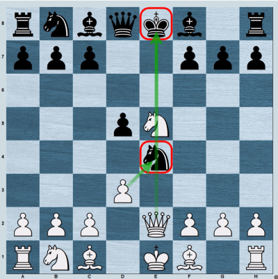 Blitz Chess: KID Neutralized by Pawn Structure + Active Knight  Beware  of Stalemate at the End!