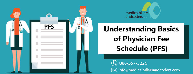 Understanding Basics Of Physician Fee Schedule PFS Understanding Basics Of Physician Fee Schedule PFS