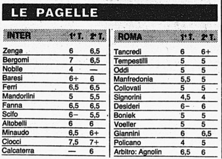 Immagine