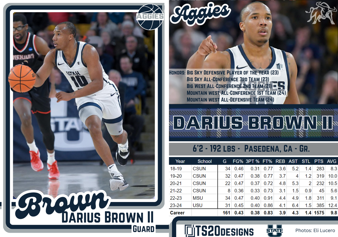 2024 Card FULL - Brown FULL