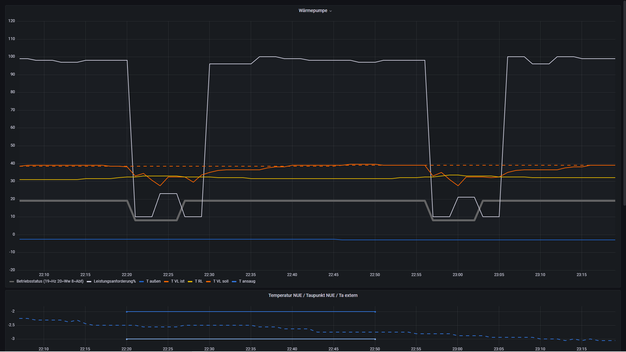 2025 11 20 22 27 abtauen