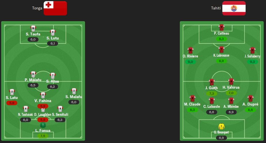 ALINEACIONES-J2.png