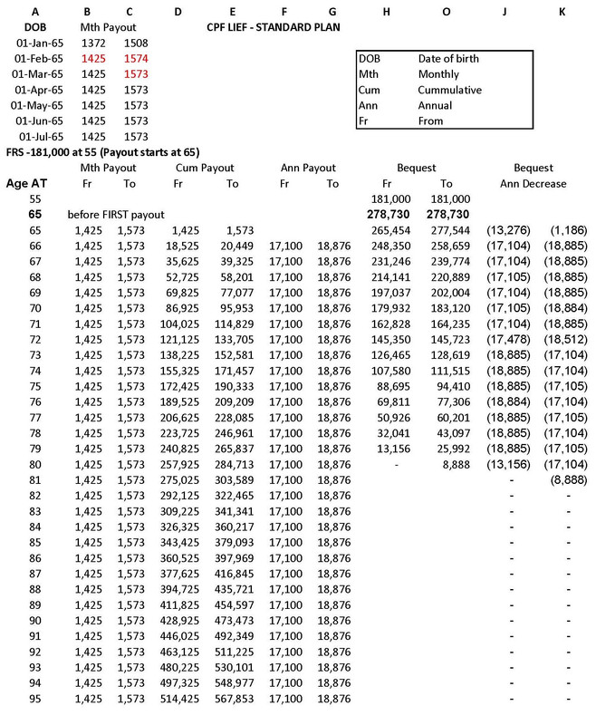 CPFL-standard-starting-Jul-2020.jpg