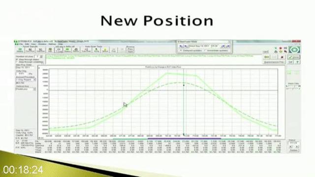 G-PSMB-The-Bearish-Butterfly-Training.jpg