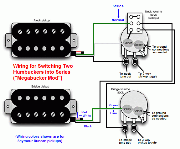 Gibson Les Paul Pickup Wiring Diagram