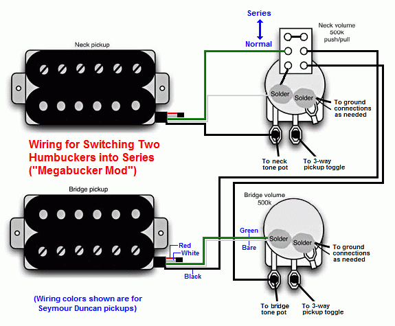 5 Way Wiring Diagram 3 Humbuckers