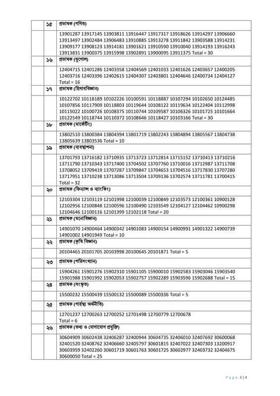 49th-BCS-Final-Viva-Result-2025-PDF-3