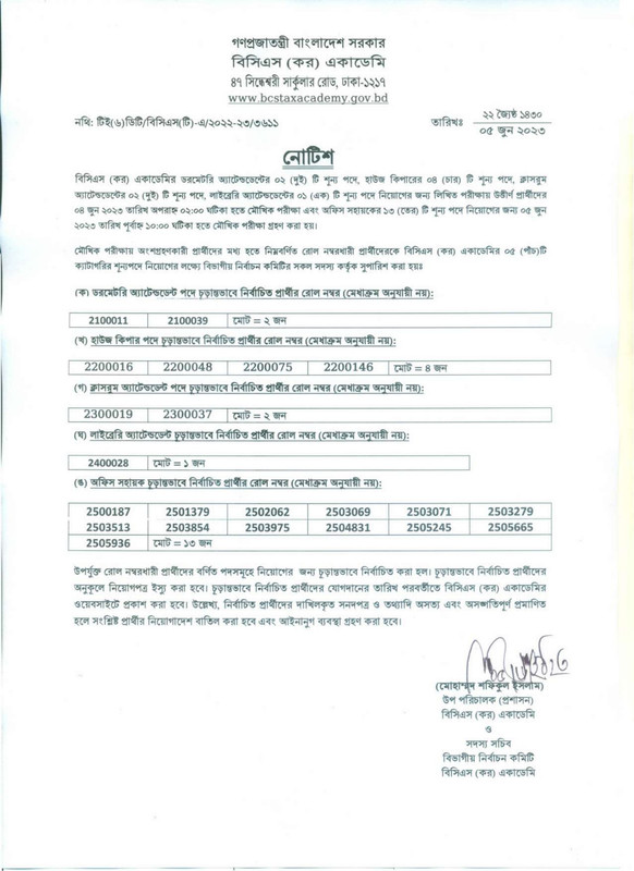 BCS (Tax) Academy Final Result 2023
