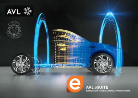 AVL eSuite 2021 R1