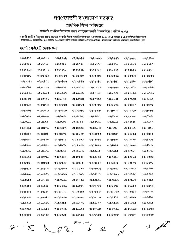Primary-MCQ-Exam-Result-2026-PDF-137