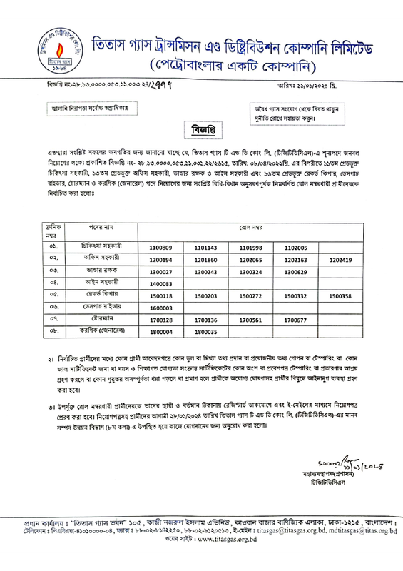 Titas-Gas-Final-Viva-Result-2024-PDF