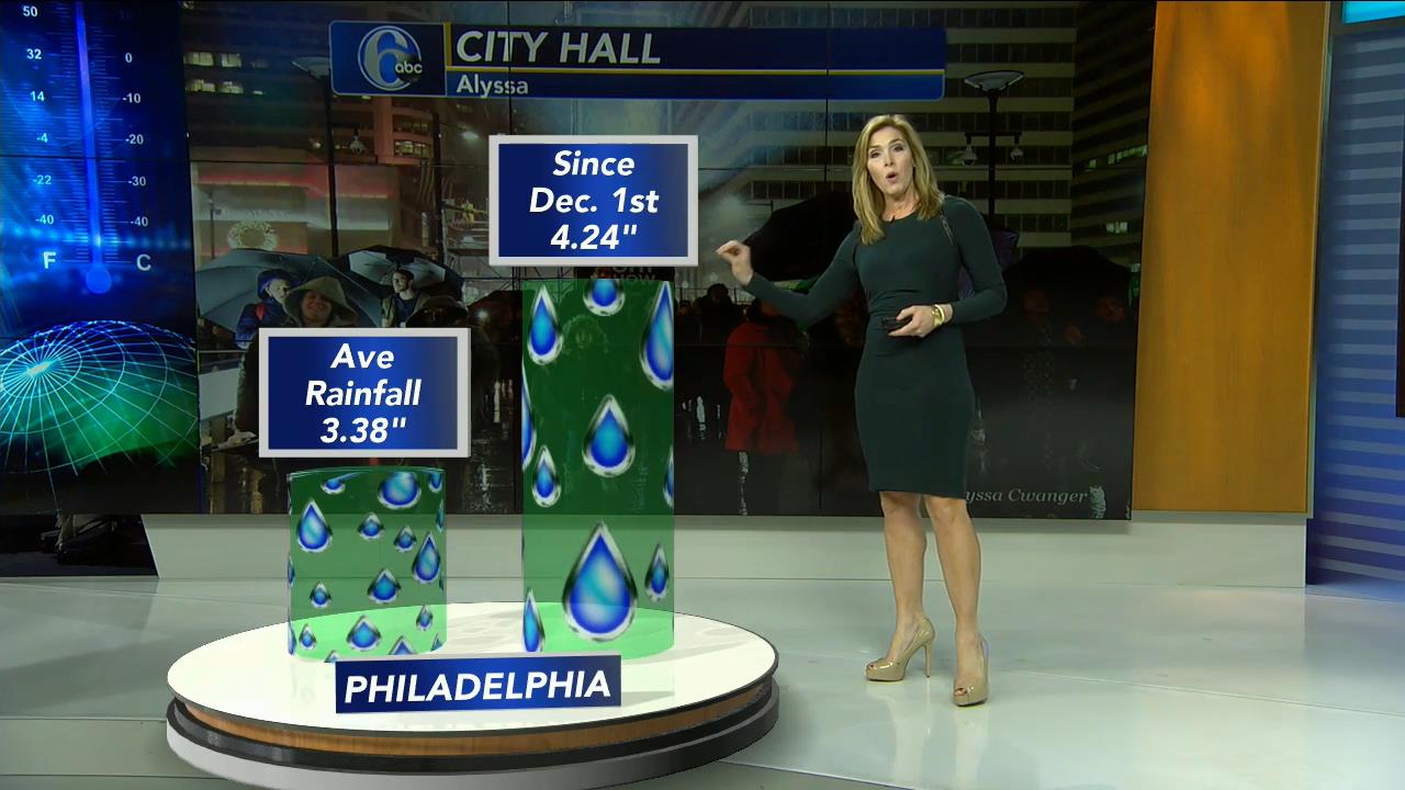 30 December - 09.00.00 - Action News at 4 00 a.m..ts_snapshot_00