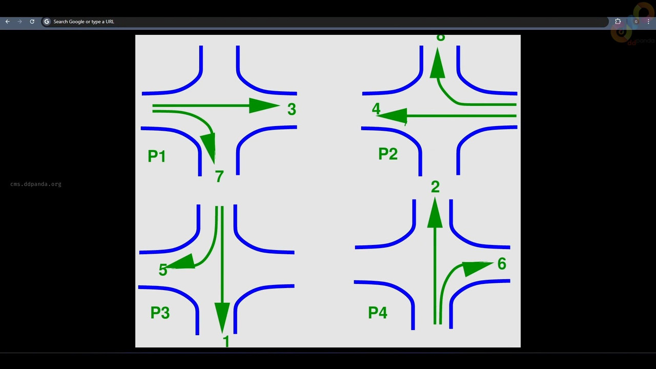 02 signal logic dd Panda mp4 0002