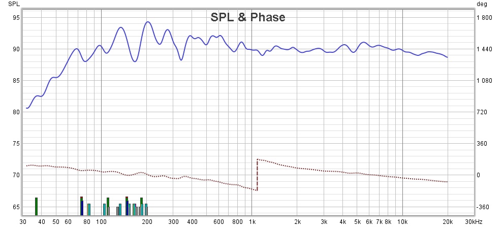 [Image: SPL-SB23-NBAC-SB26-ADC-38-CM.jpg]