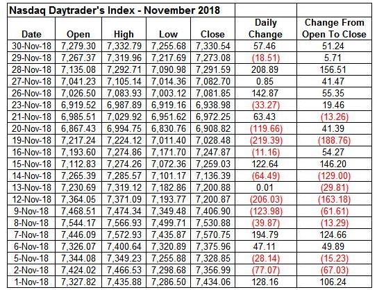 naz-dt-11-18
