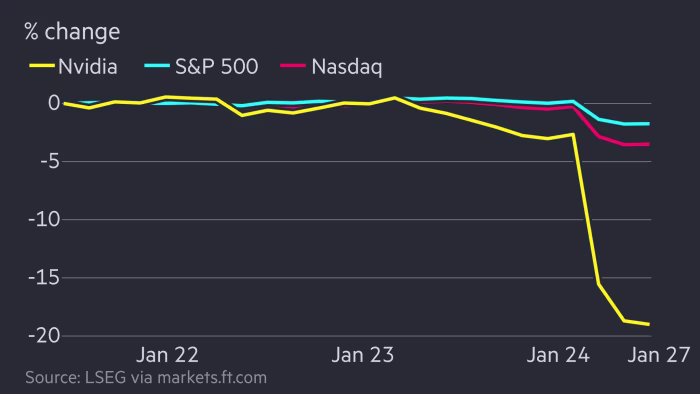 What makes DeepSeek different