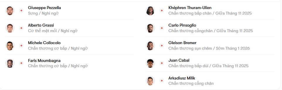 luc luong US Cremonese vs Juventus