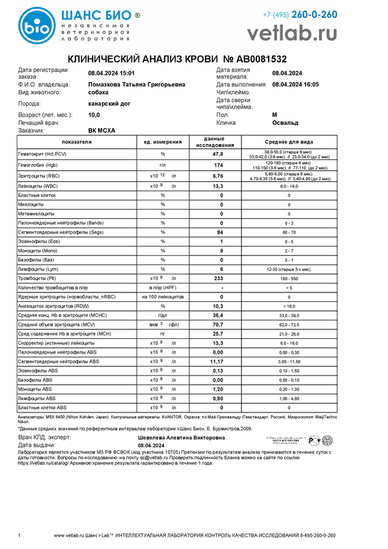 Клиническийанализкрови_Освальд_AB0081532